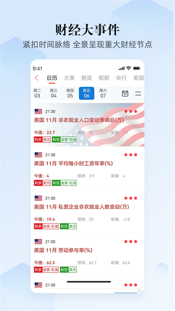 汇通财经app