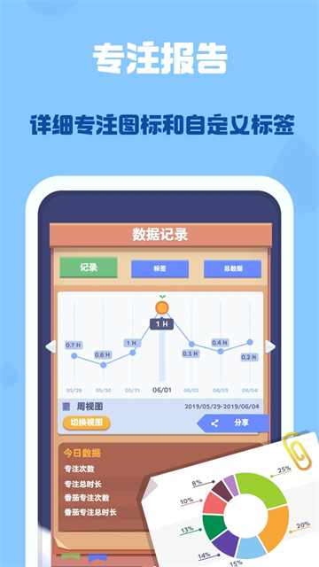 时间花园最新版