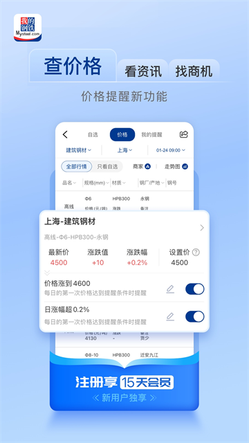 我的钢铁网app