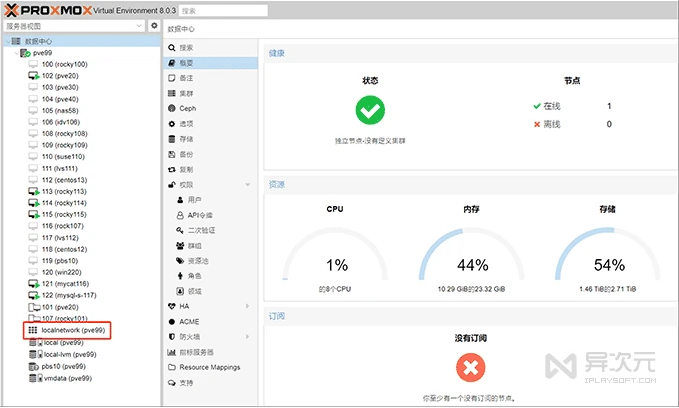Proxmox VE虚拟机