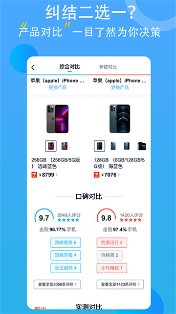 ZOL中关村在线