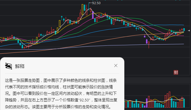 小旺AI截图工具