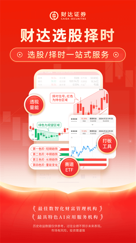 财达证券app