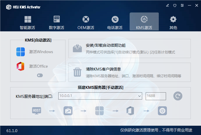 Windows11专业版永久激活工具数字激活