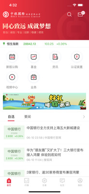中银国际app