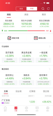 中银国际app