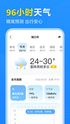 2345天气王手机版