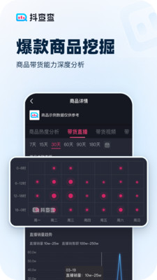 抖查查(抖音数据分析工具)