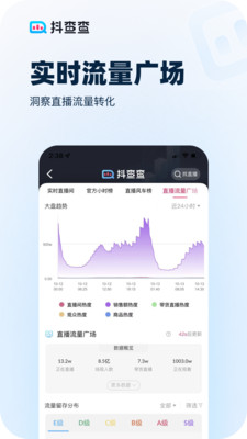 抖查查(抖音数据分析工具)