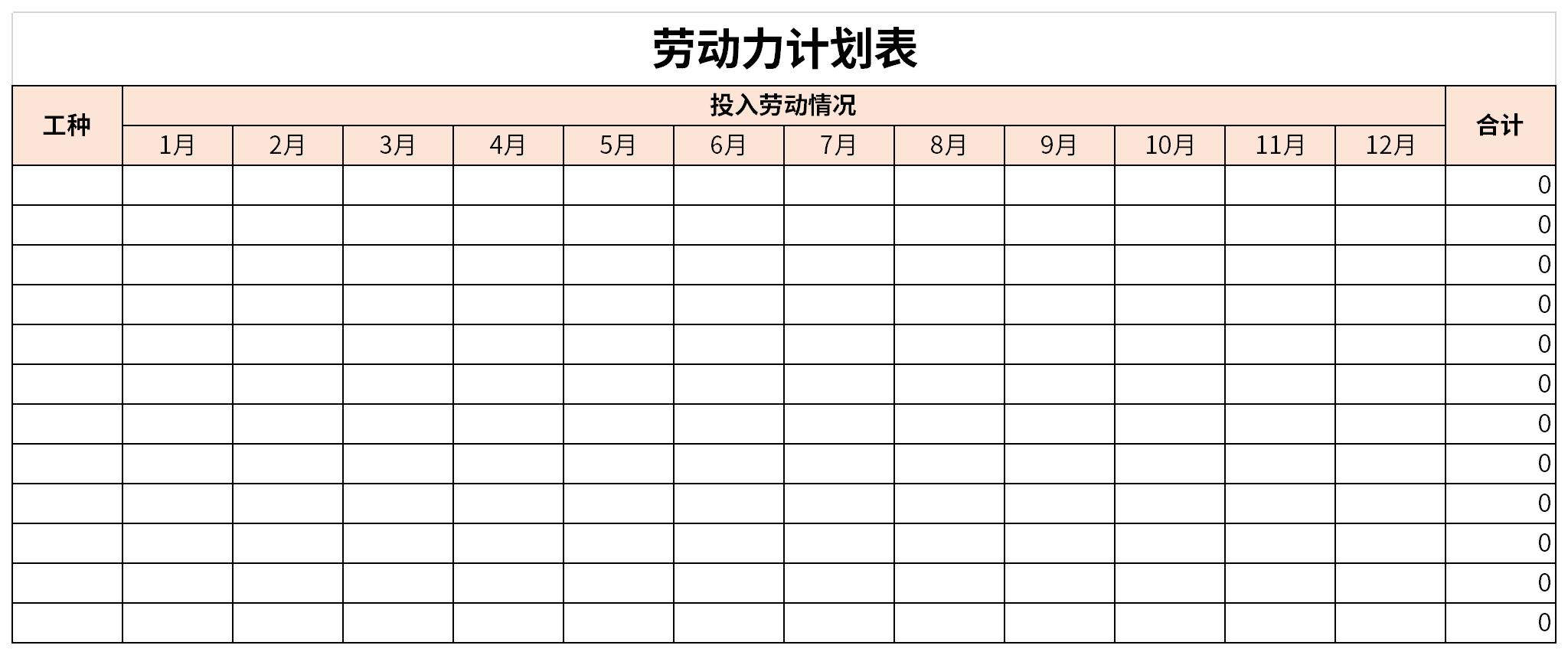 劳动力计划表2025