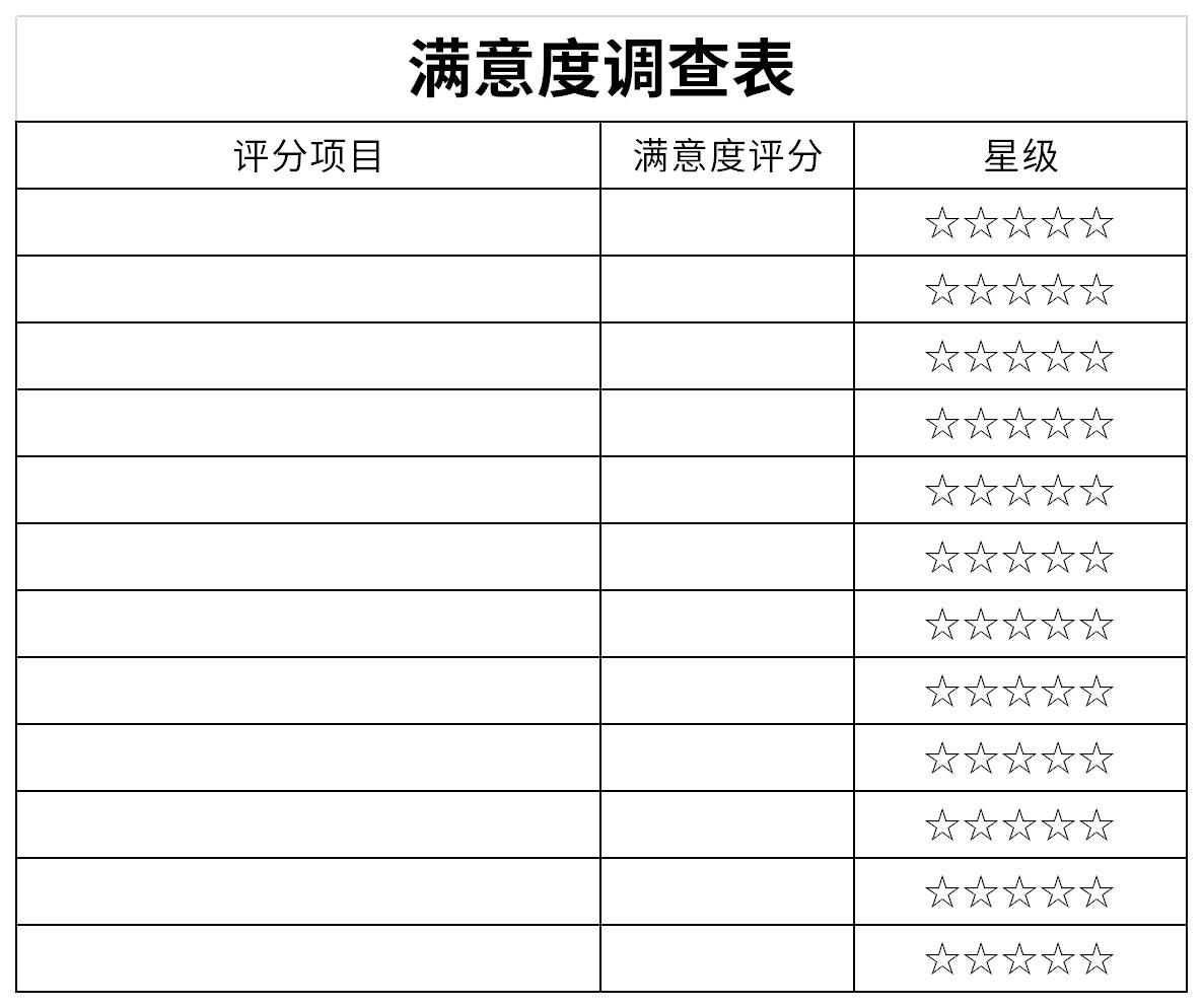 客户满意度调查表模板