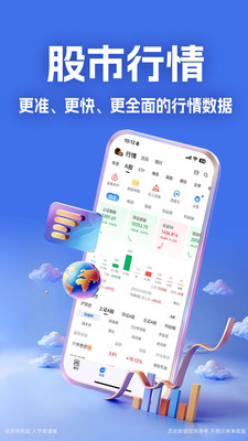 大智慧手机免费经典版