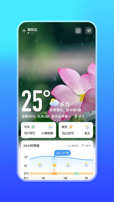 微鲤天气最新版2025