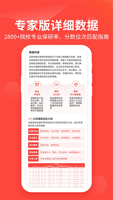 阳光高考网官方版