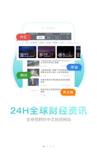 FX168财经app
