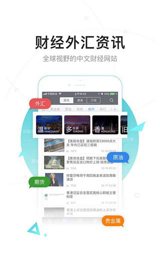 FX168财经app