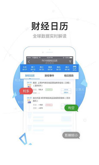 FX168财经app