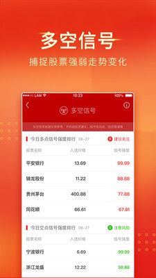 中山证券APP