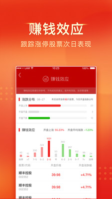 中山证券APP