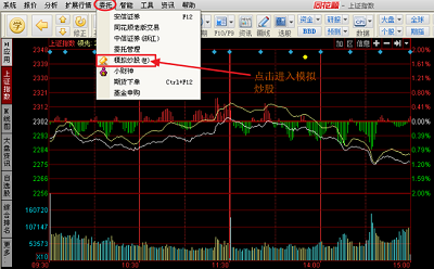 同花顺模拟炒股软件电脑版