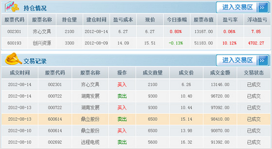 同花顺模拟炒股软件电脑版