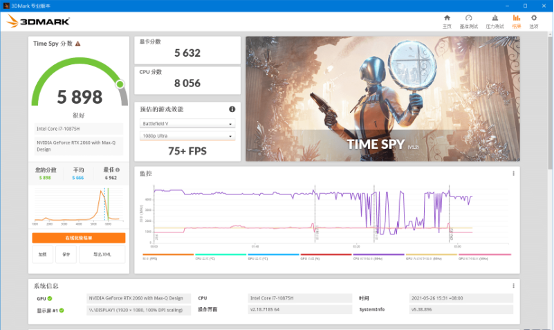 3DMark2024专业版(显卡跑分软件)