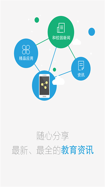 贵州和校园app