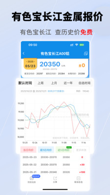 有色宝APP