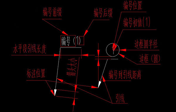 CAD插件iaec