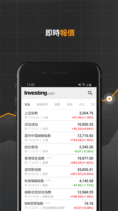 英为财情app