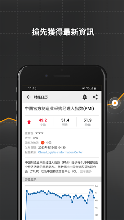 英为财情app