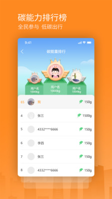 交运通乘车码APP