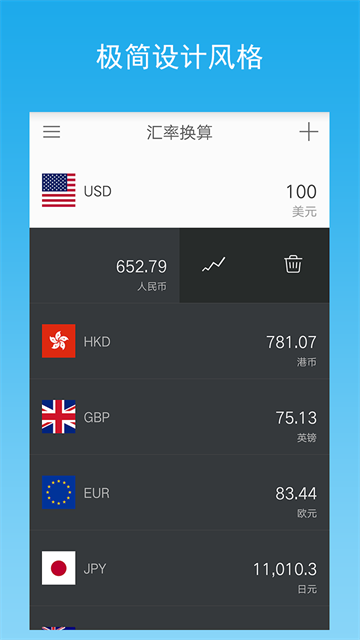汇率换算app