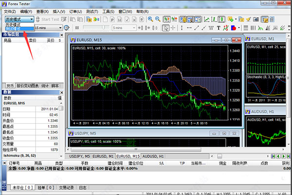 复盘大师中文(Forex Tester 5)破解版