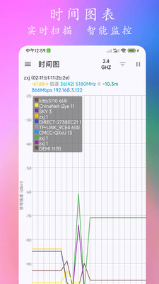 WiFi分析仪APP