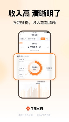 T3车主APP
