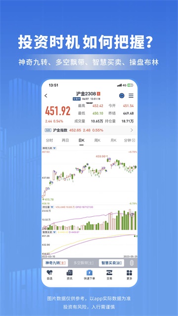 南华期货app