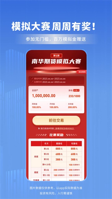 南华期货app
