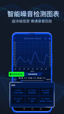 分贝噪音测试手机软件