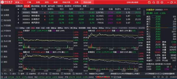 中信证券至信新版网上交易系统