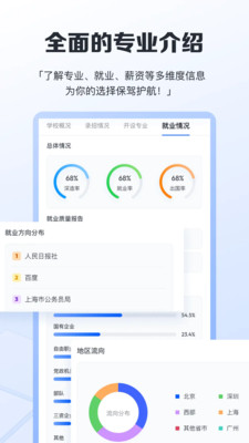 笔袋高考填志愿APP