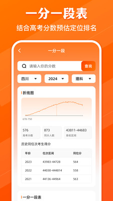 高考志愿阳光网APP