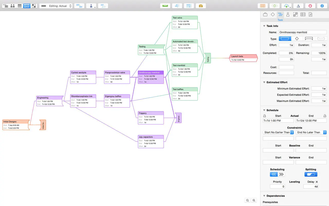 OmniPlan Pro