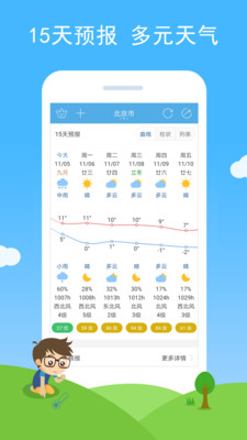 七彩天气预报免费版