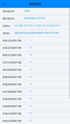ANTBMS(蚂蚁电池管理系统)