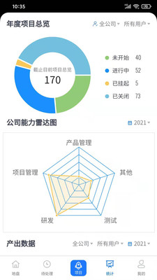 禅道项目管理APP