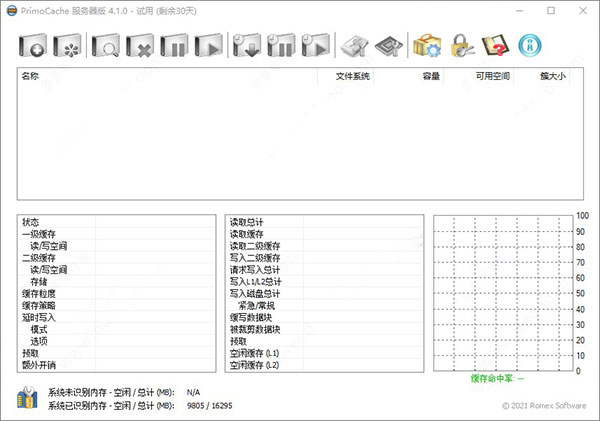 PrimoCache磁盘缓存加速工具