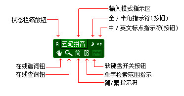 万能五笔输入法官方免费
