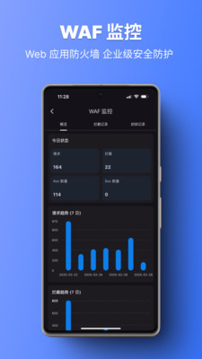 1Panel APP