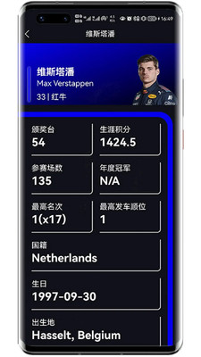 F1赛程查询APP